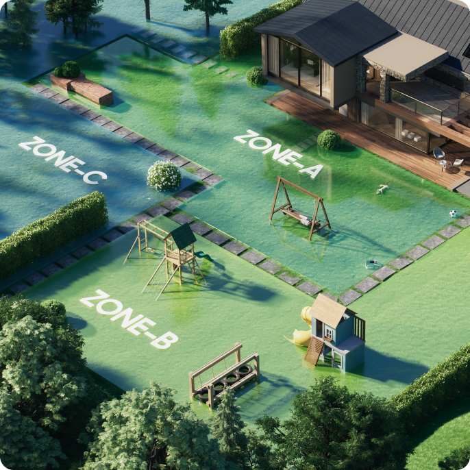 Multi-zone Management