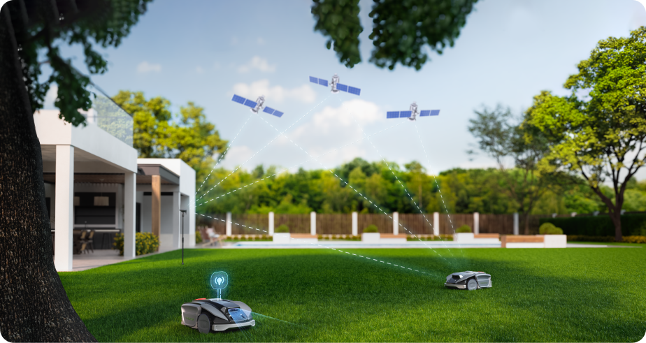 AONavi™ Position & Navigation System