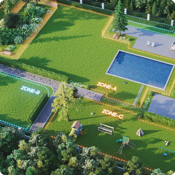 Multi-zone Management