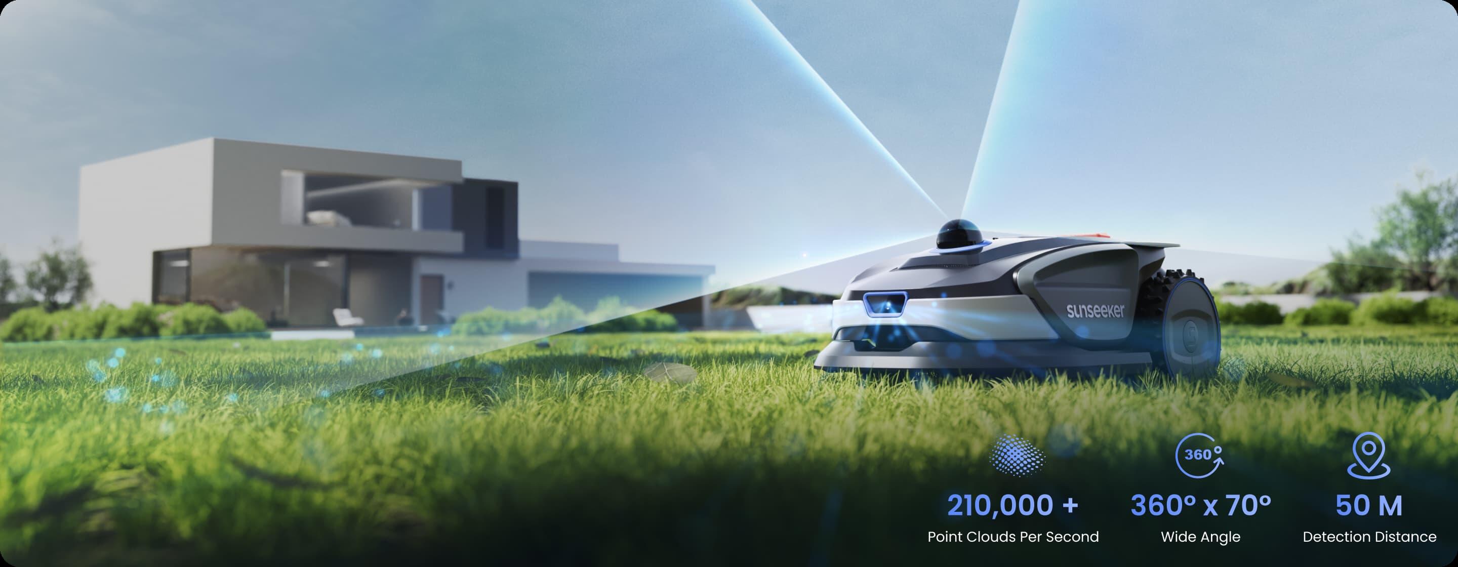 AllSense™ 3D Fusion Sensing System